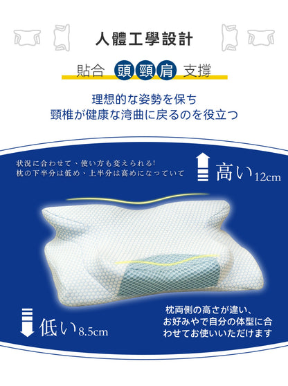 DEAR.MIN Upgraded Sleep-Saving Anti-Snoring Ergonomic Pillow in white, designed for better sleep and snoring reduction.