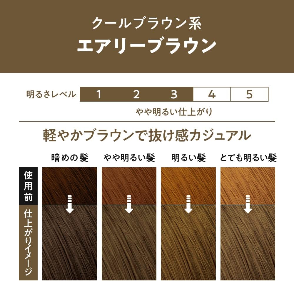 Liese Prettia Airy Brown- Japanese Foam Color hair dye result on dark hair - DARUMA AUSTRALIA PTY LTD